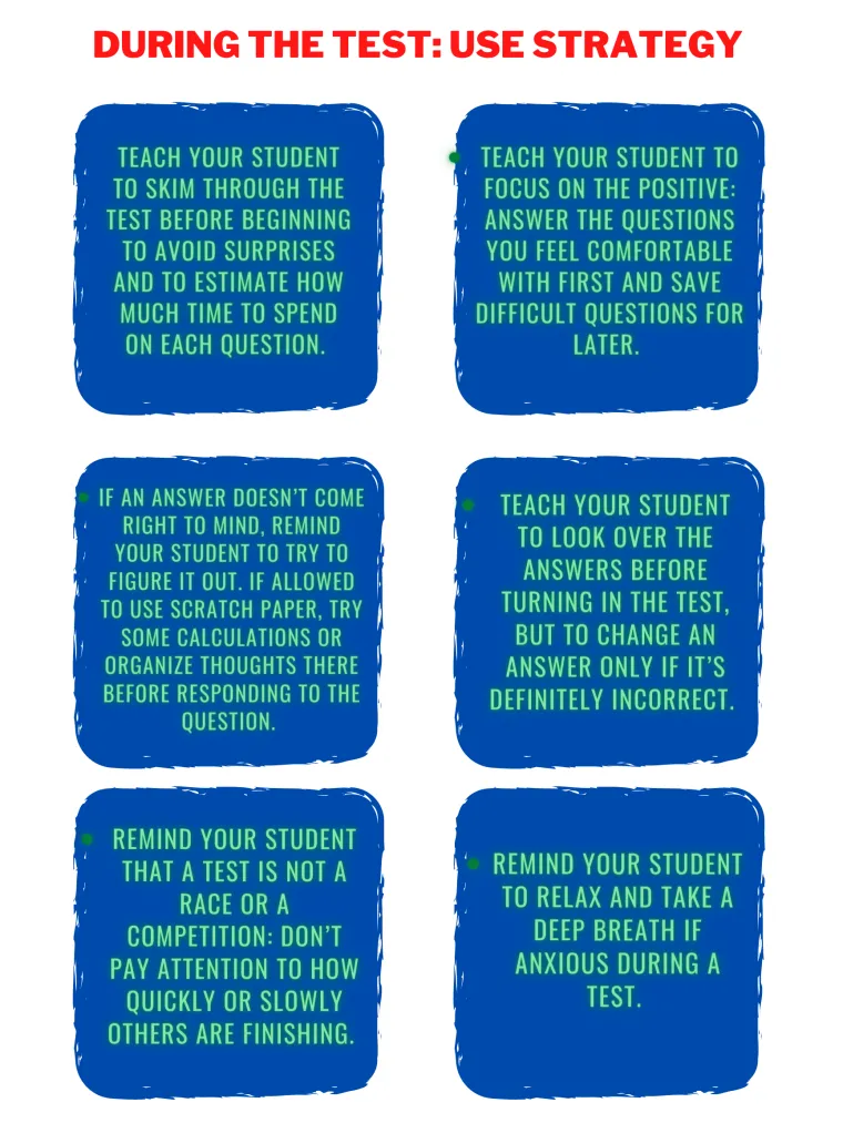 Test Strategy